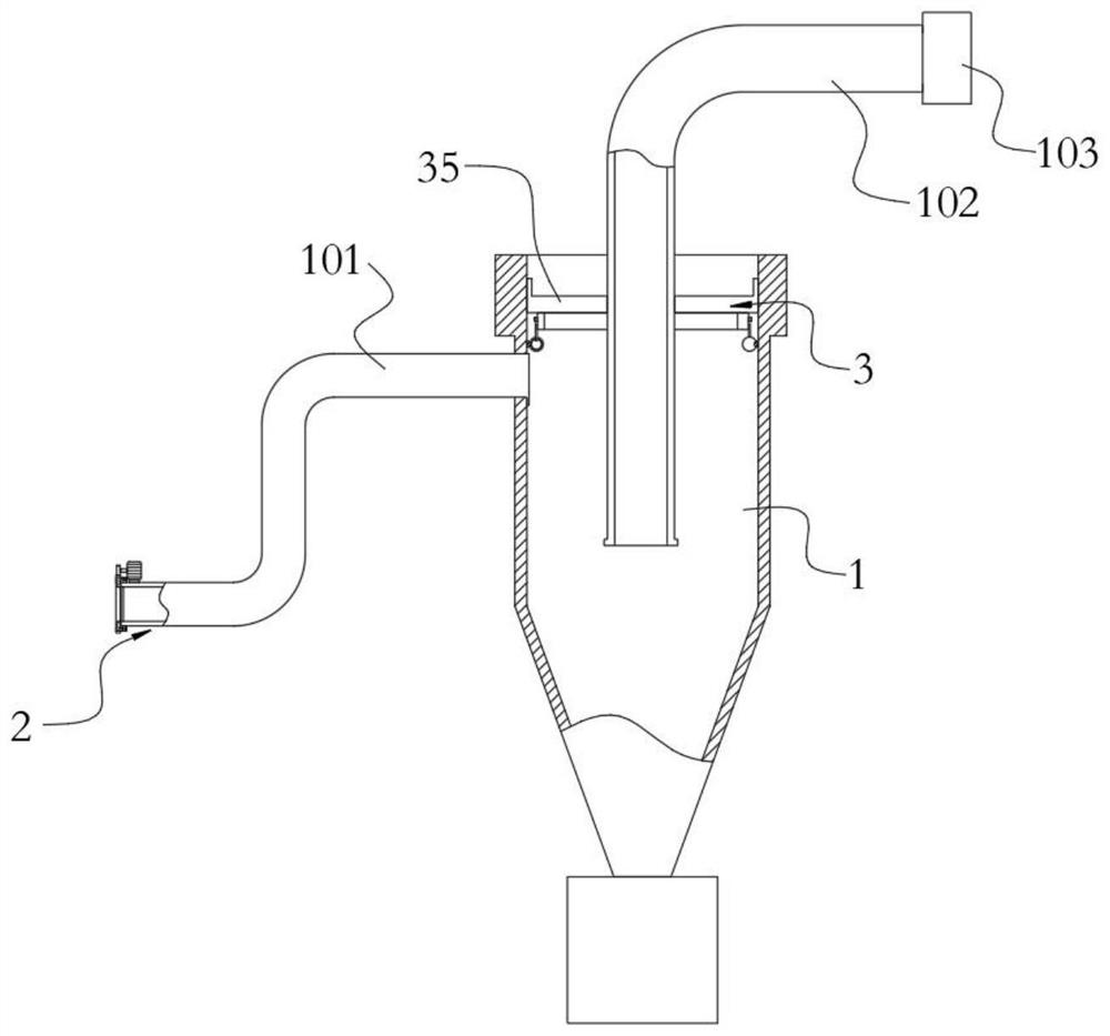 Thermal desorption cyclone spraying dust settling system capable of automatically and quickly monitoring, regulating and controlling