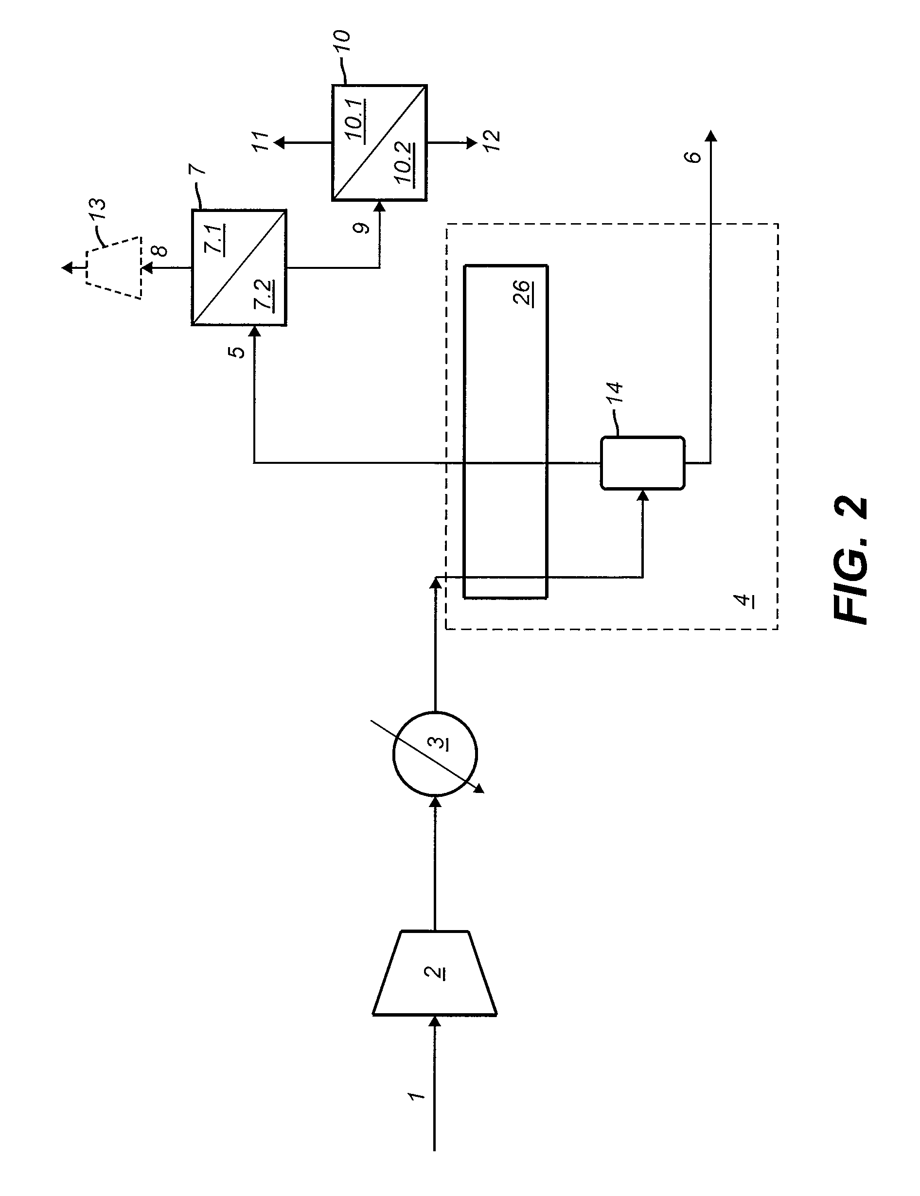 Process For Recovering Hydrogen And Carbon Dioxide