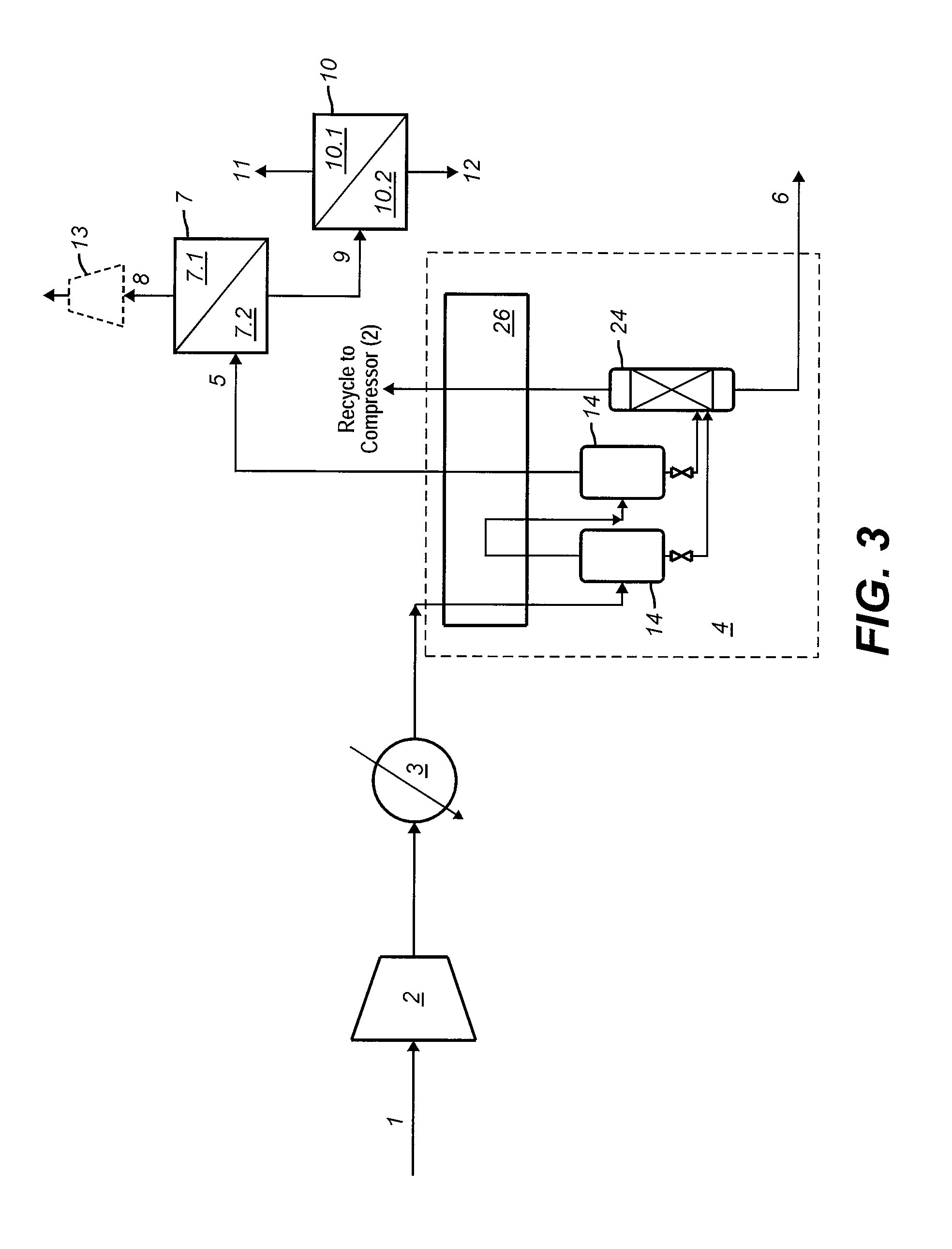 Process For Recovering Hydrogen And Carbon Dioxide