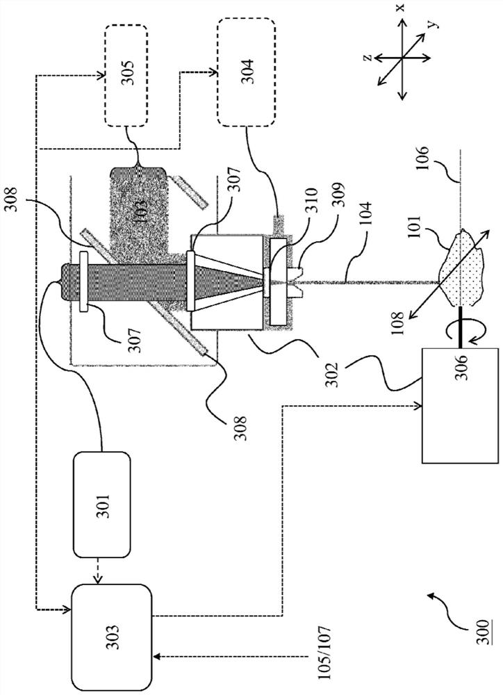 Method and apparatus for manufacturing workpiece into product