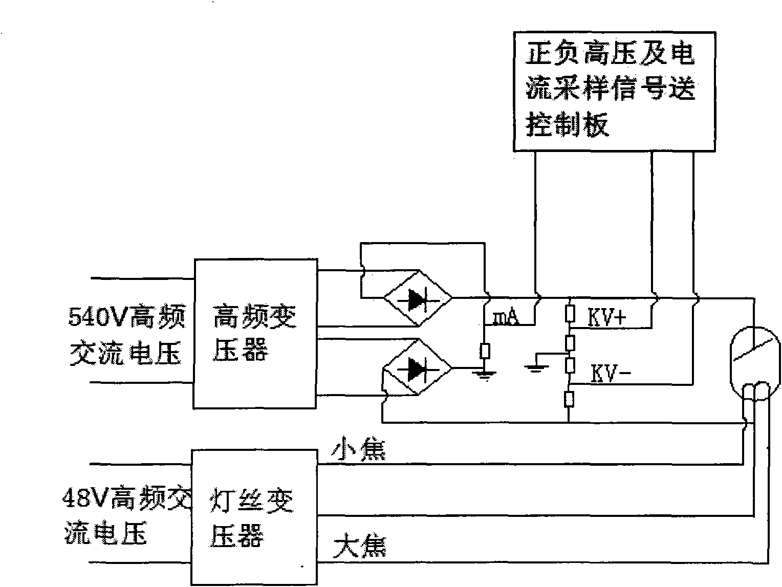 High-frequency and high-voltage oil tank with single bed and single tube