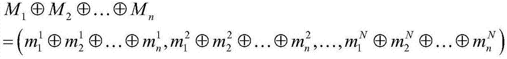 Safety multiparty quantum summation method based on quantum Fourier transform