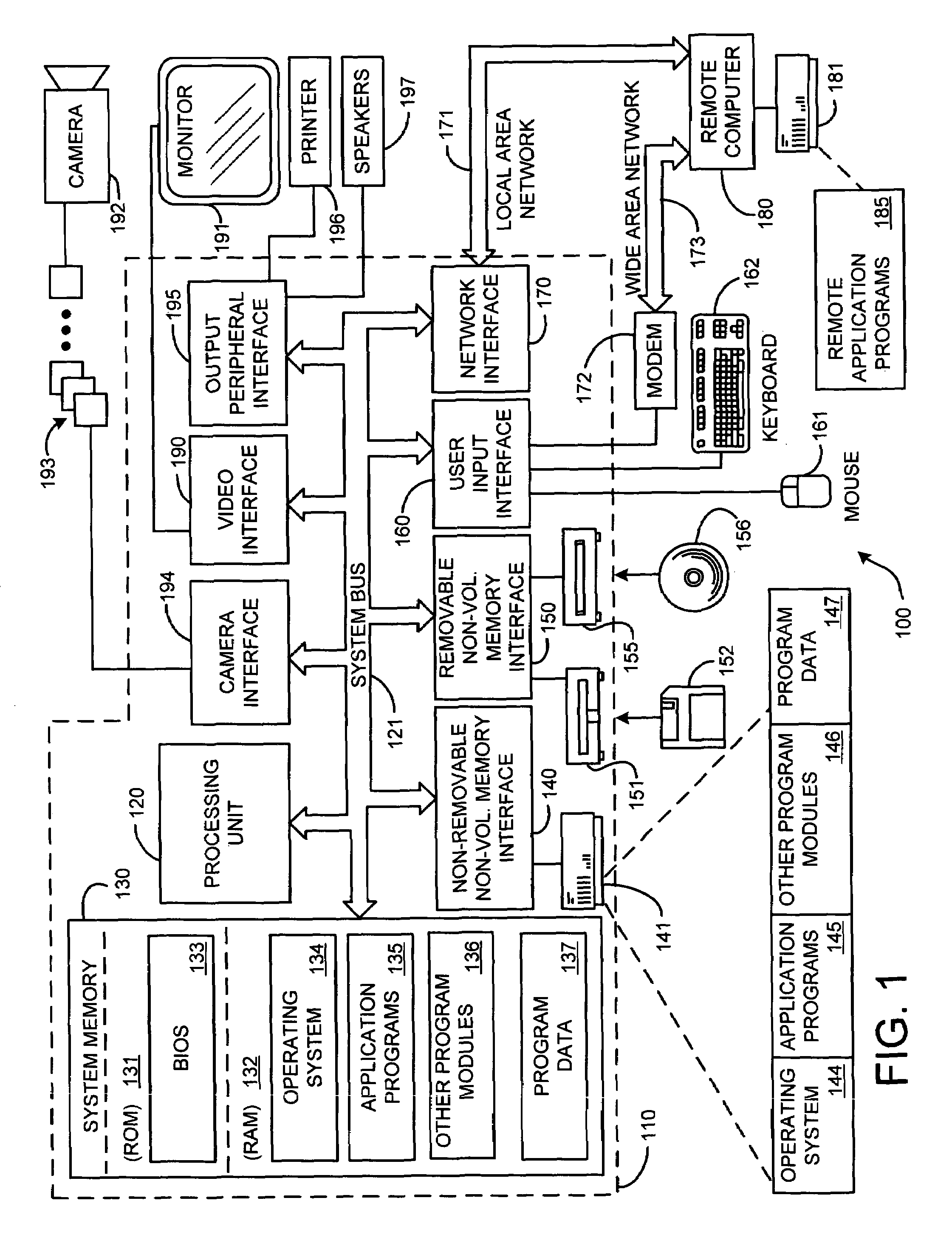 System and method for feature-based light field morphing and texture transfer