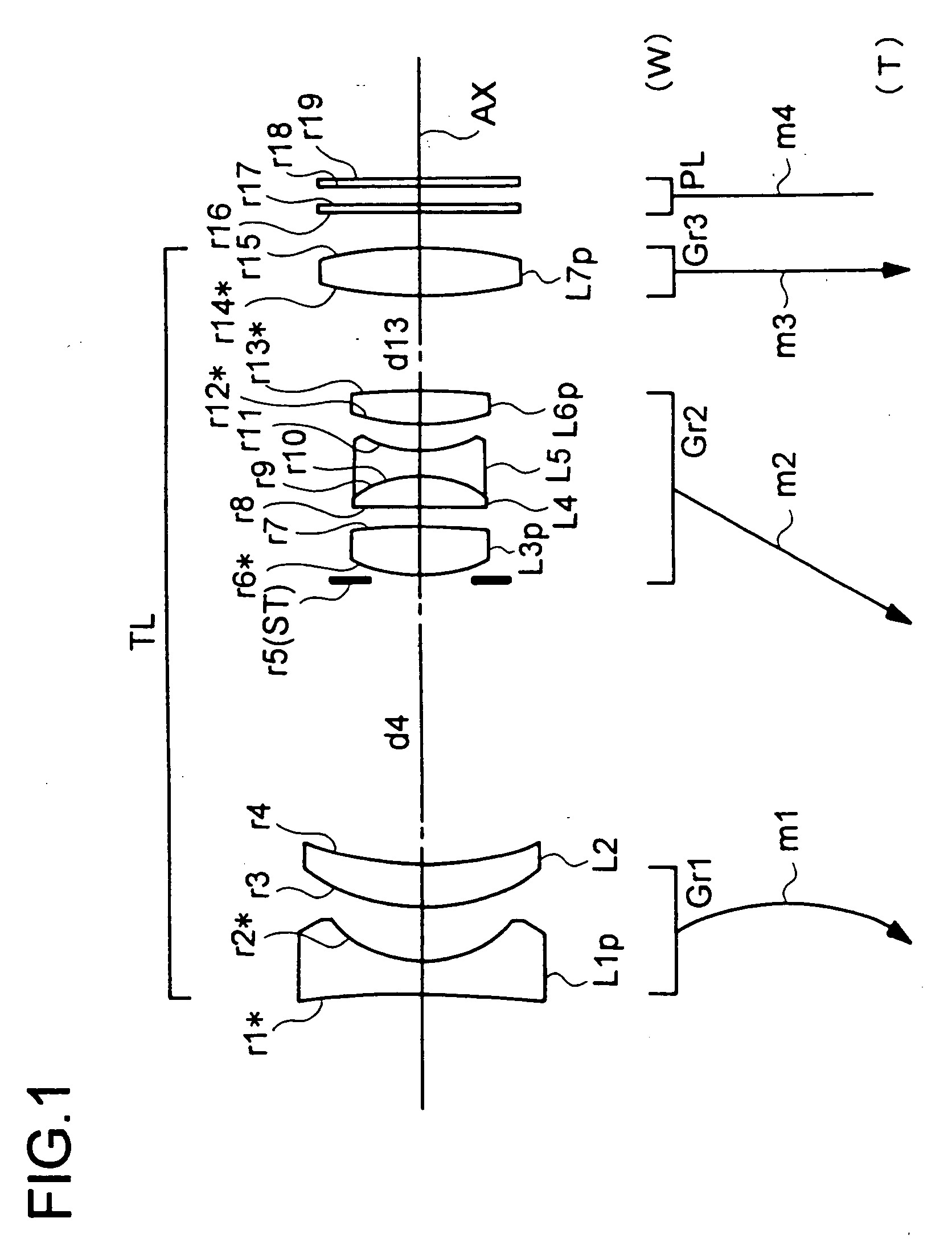 Image-taking apparatus