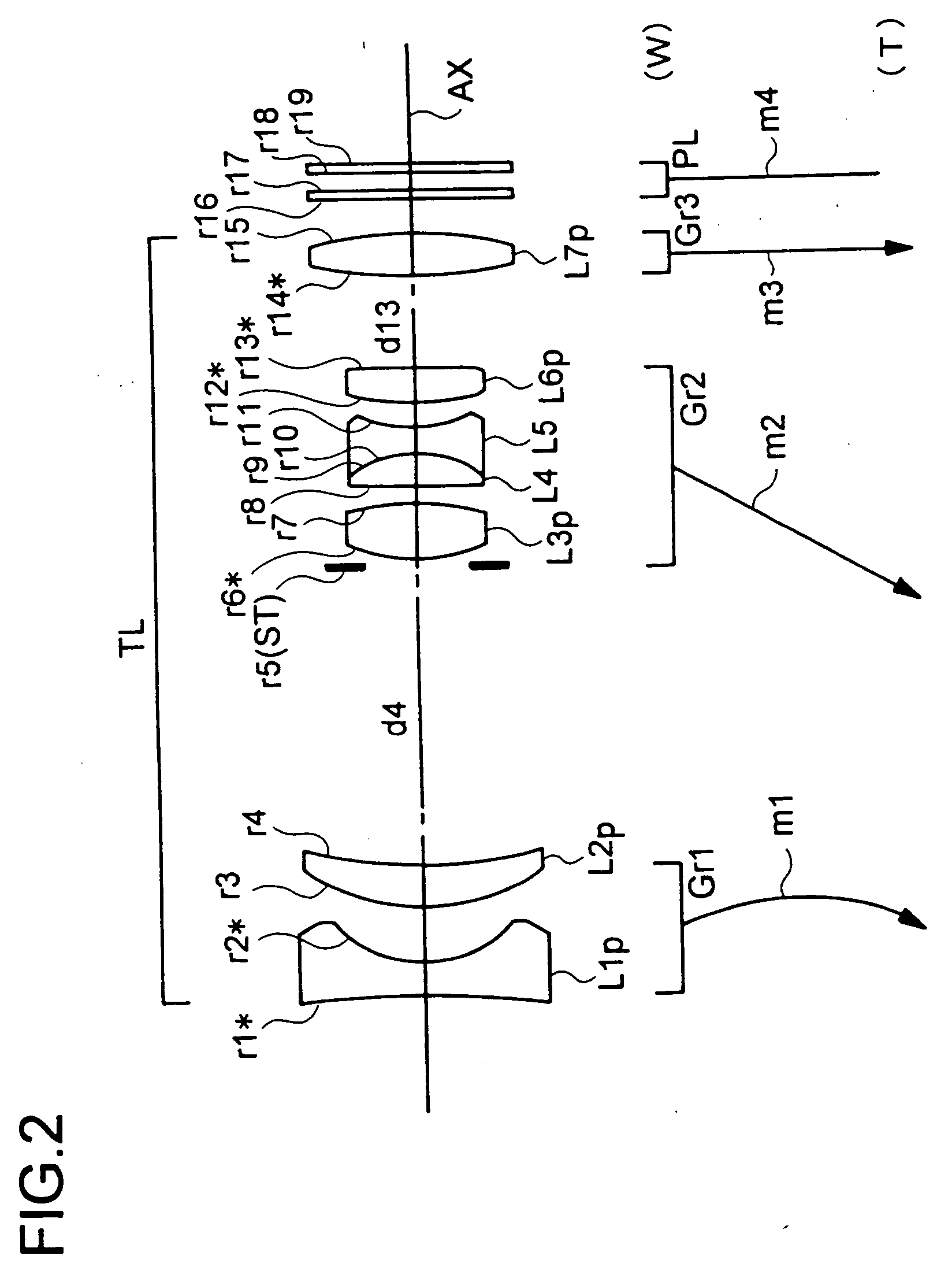 Image-taking apparatus