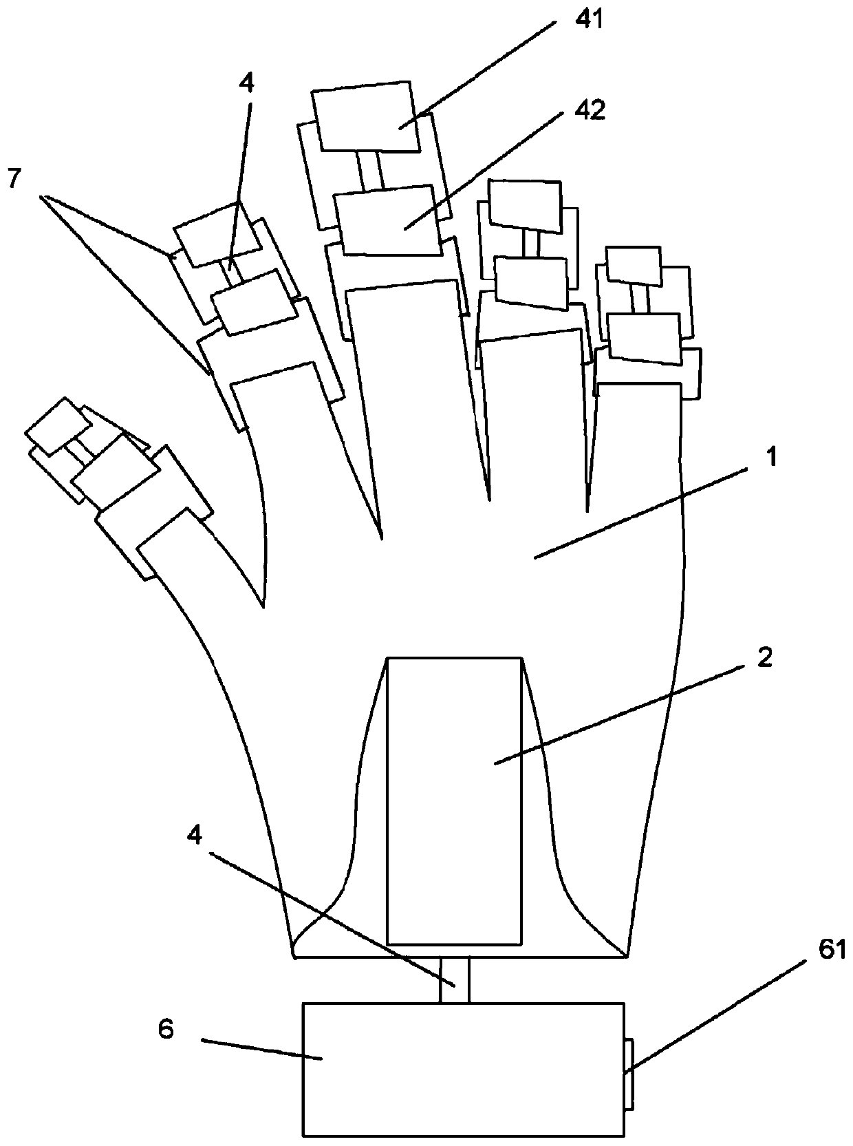 A kind of somatosensory game glove