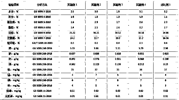 Preparation method of fermentation type whole grape fruit powder