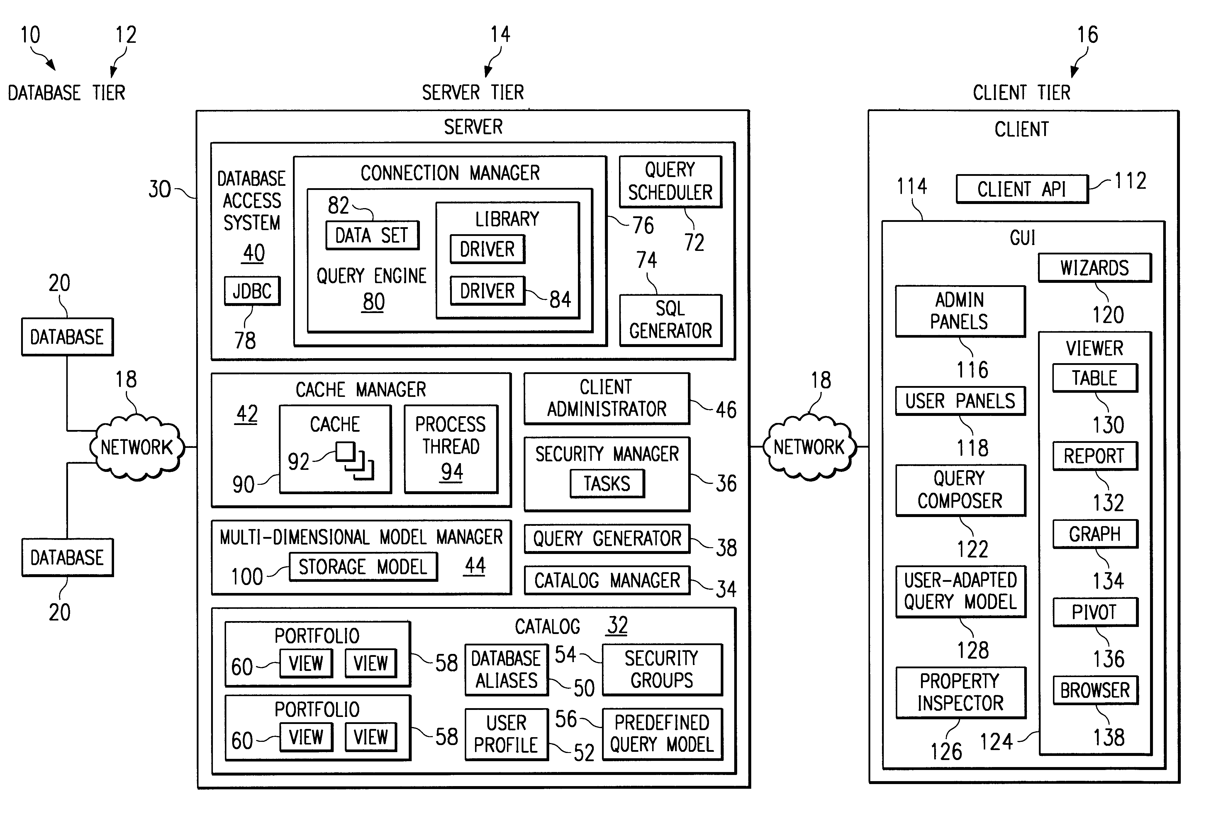 Modular method and system for performing database queries