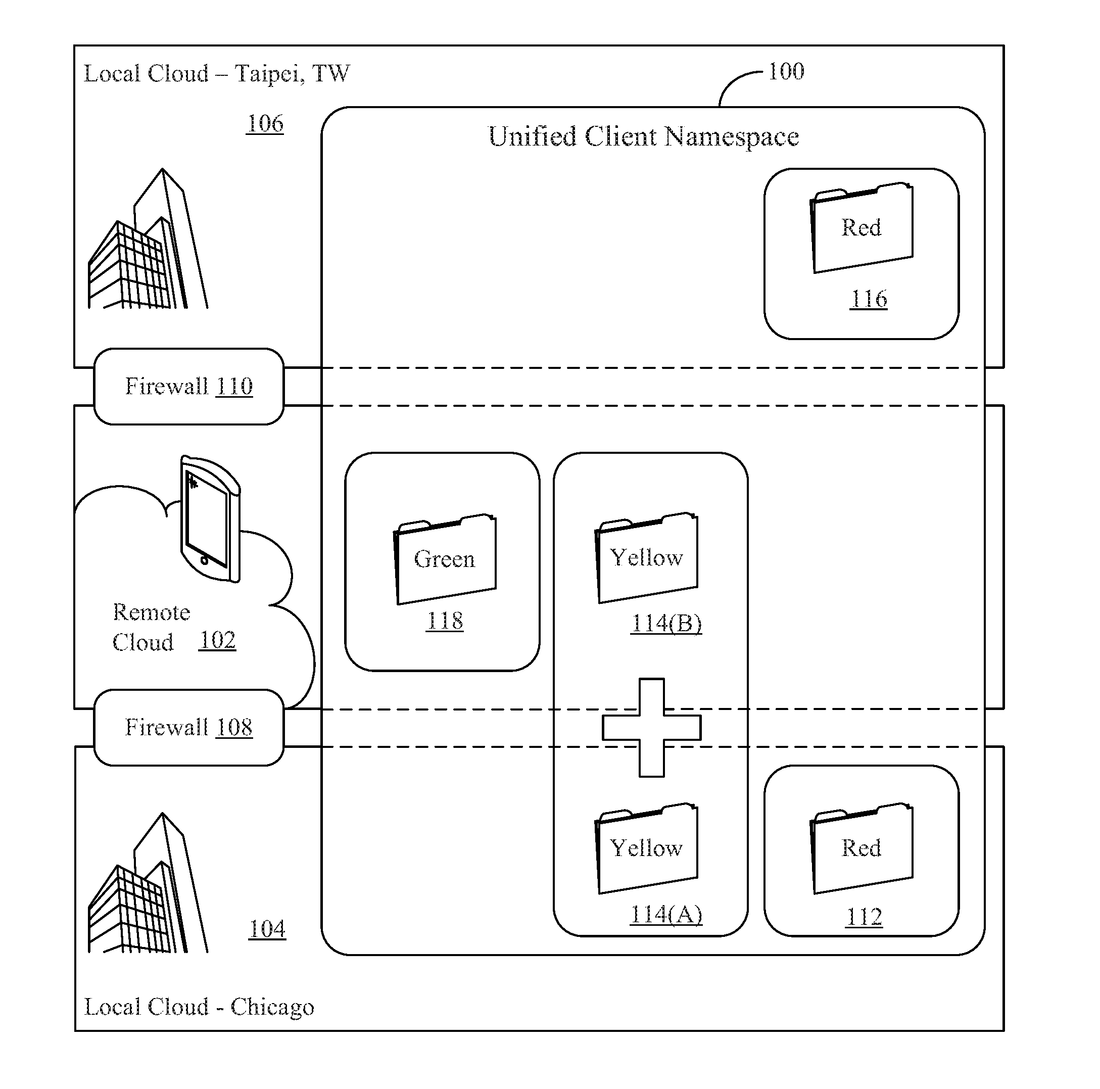 Systems and Methods for Facilitating Access to Private Files Using a Cloud Storage System