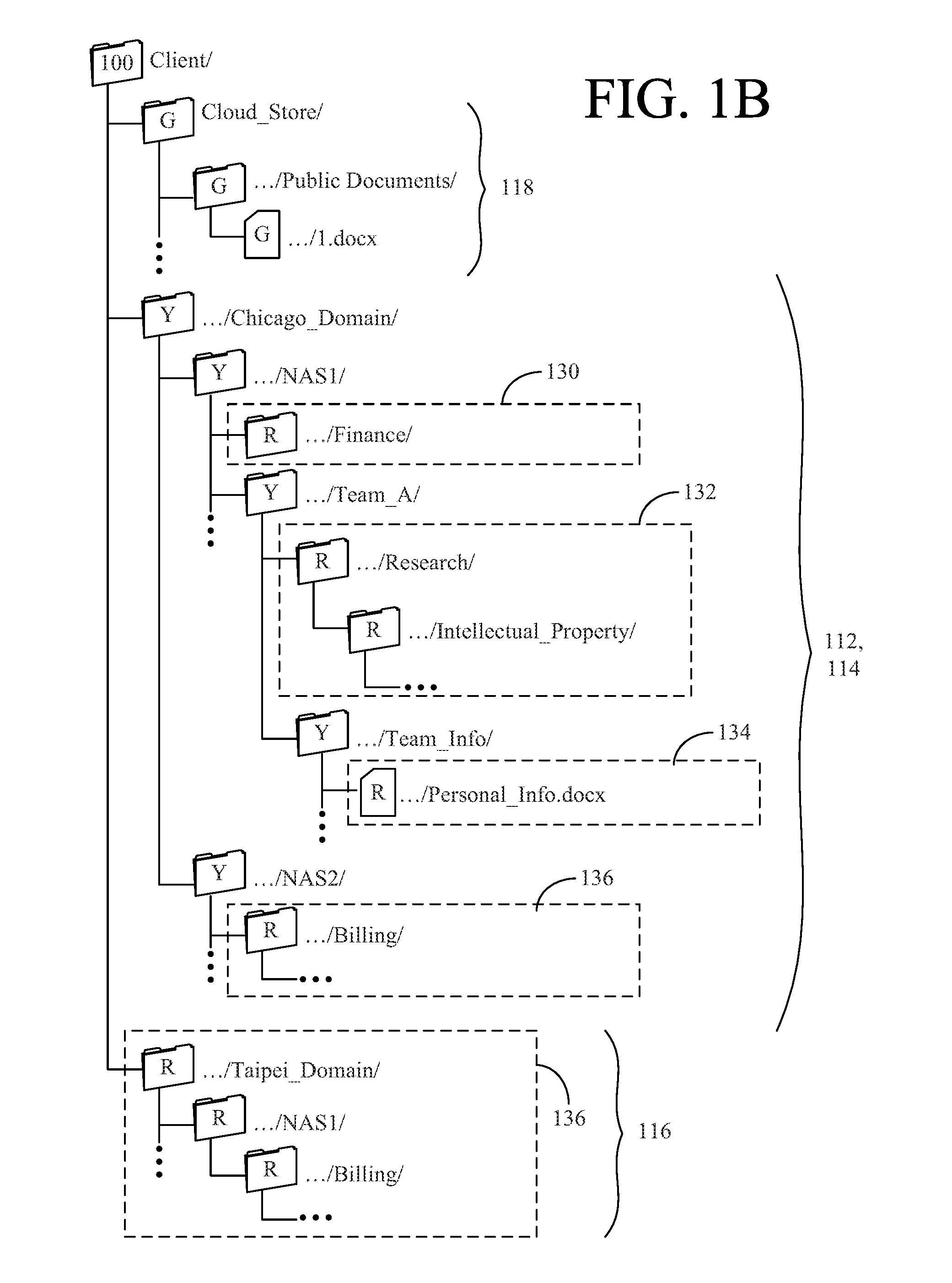 Systems and Methods for Facilitating Access to Private Files Using a Cloud Storage System