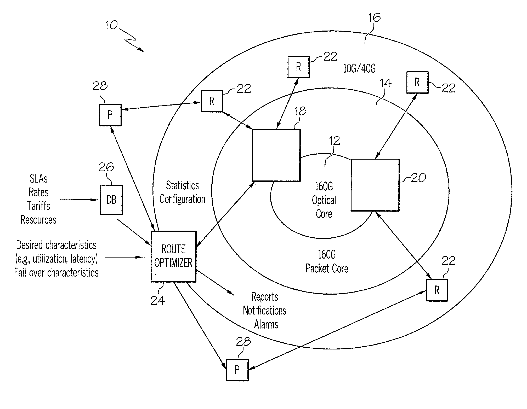 System and method for transferring data on a network using a single route optimizer to define an explicit route and transfer the information related to the explicit route to a plurality of routers and a plurality of optimized routers on the network