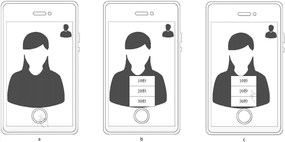 Screen recording method in video call and electronic device