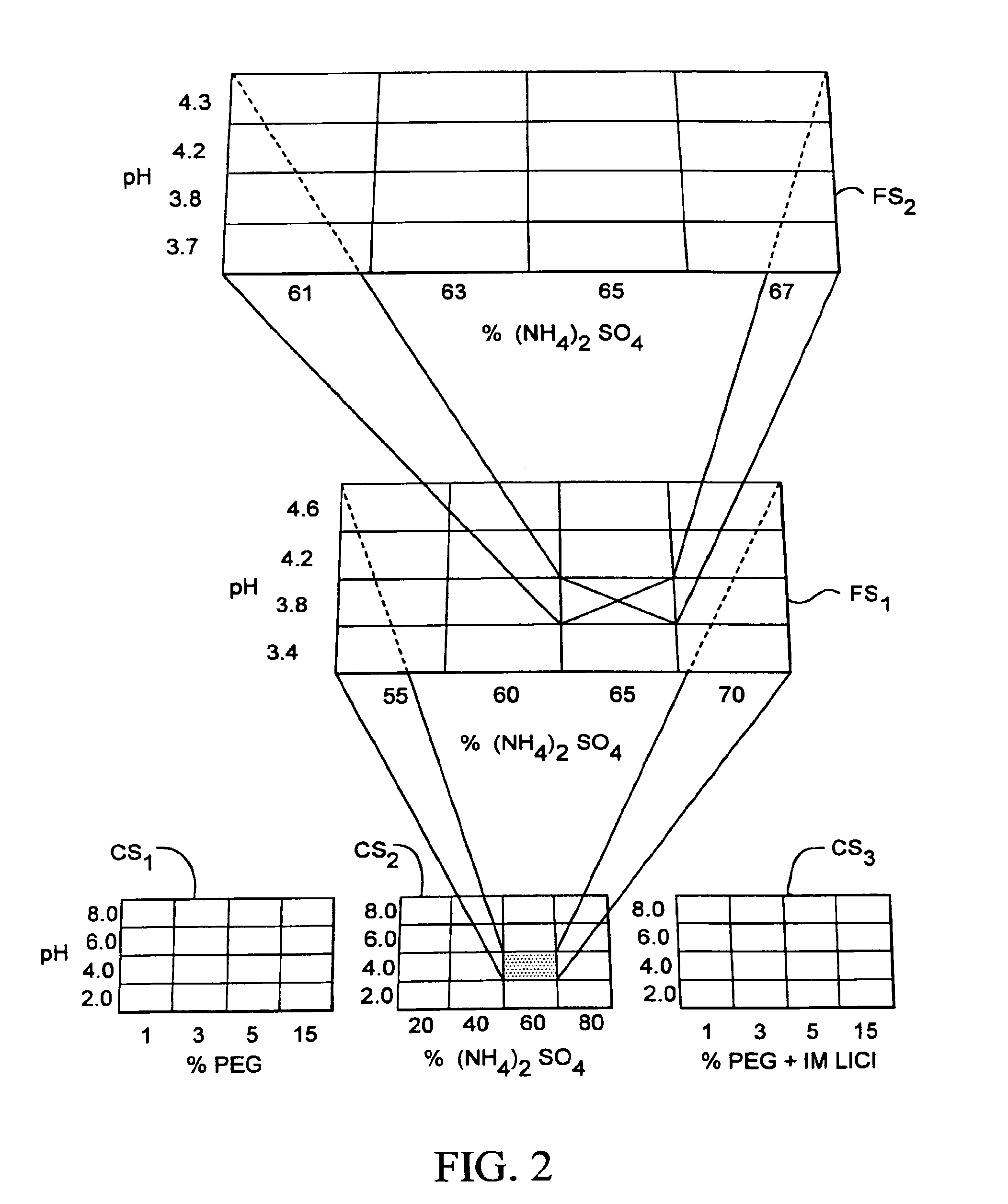 Method for diffracting crystals formed by submicroliter crystallization experiments