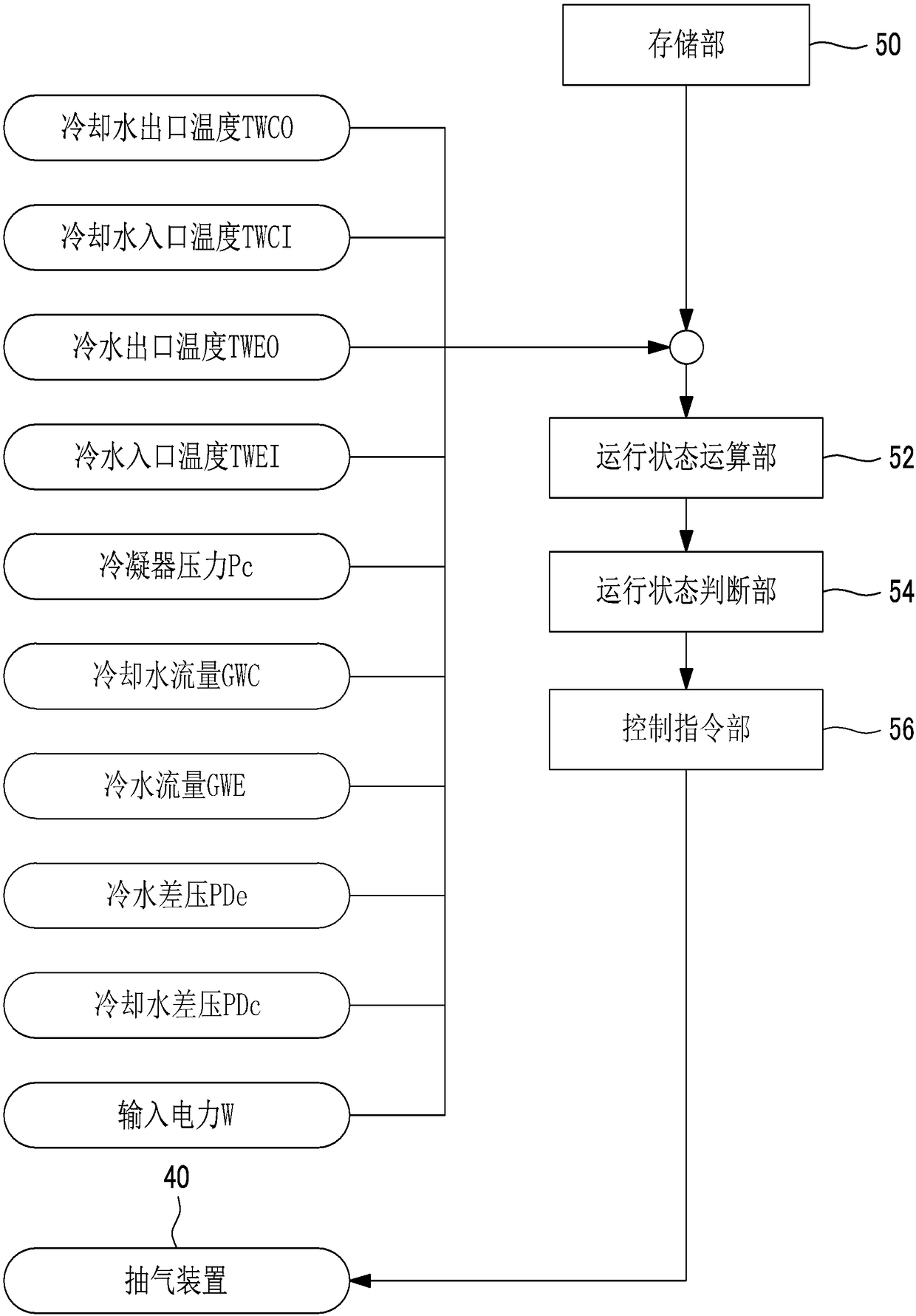 Vapor compression-type refrigerator and method for controlling same