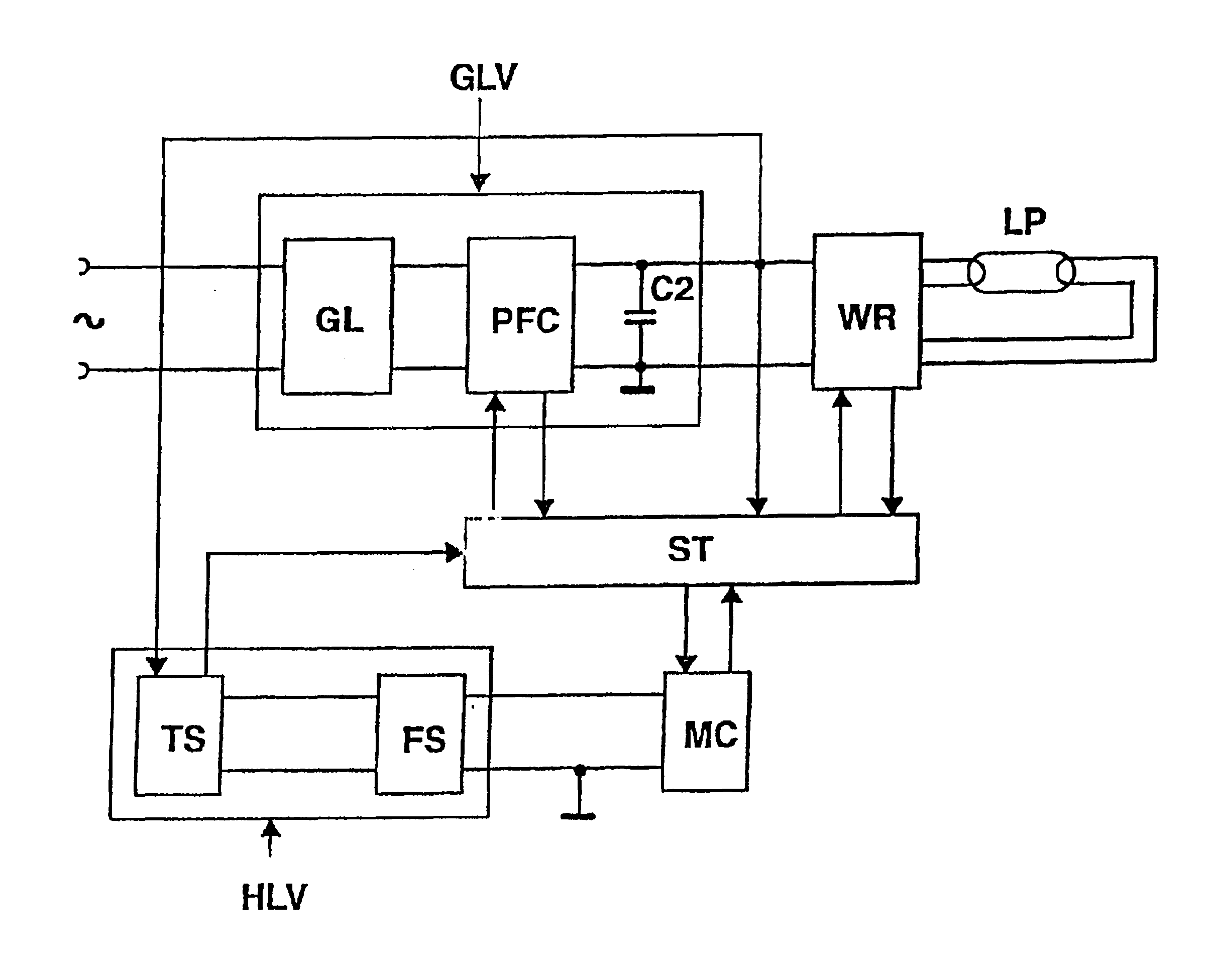 Ballast for operating electric lamps