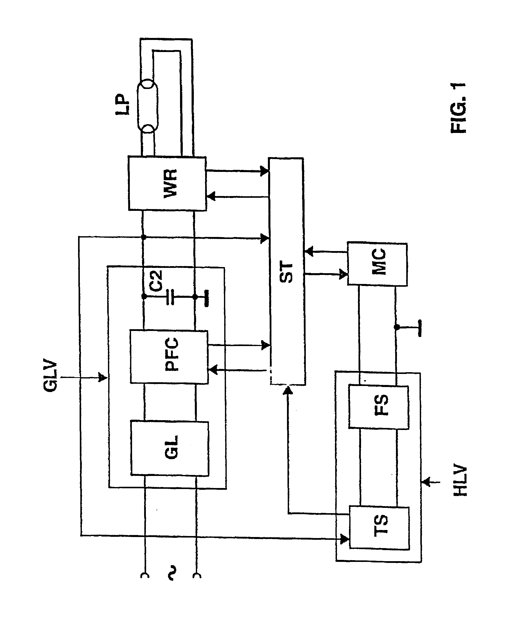 Ballast for operating electric lamps