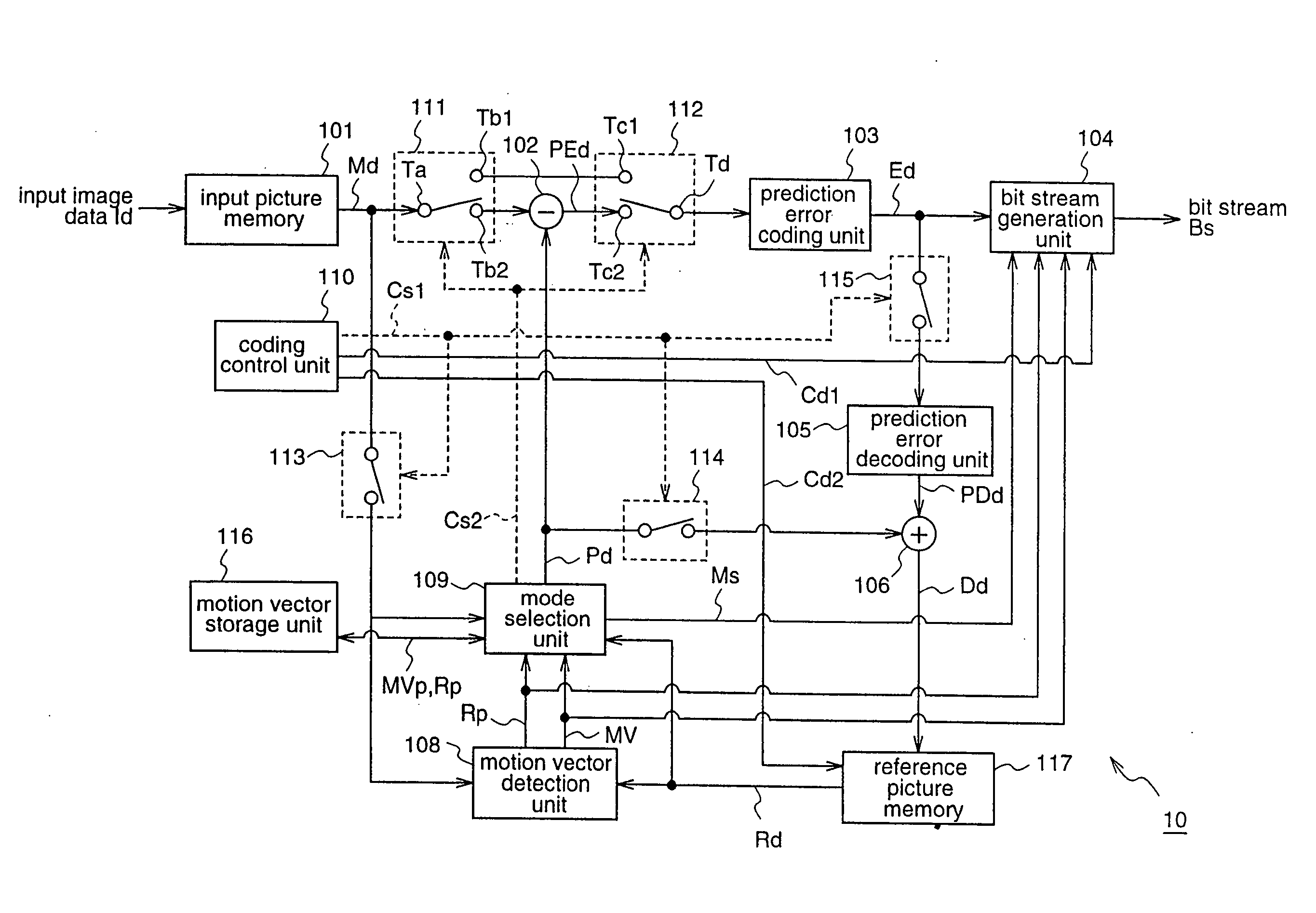 Moving picture coding method, and moving picture decoding method