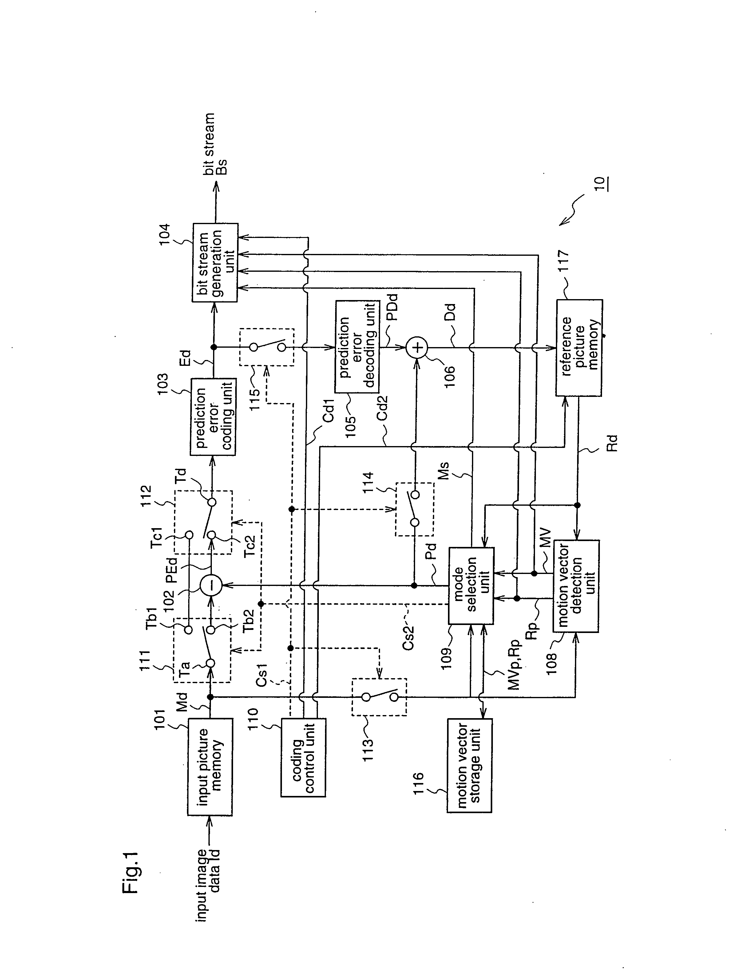 Moving picture coding method, and moving picture decoding method