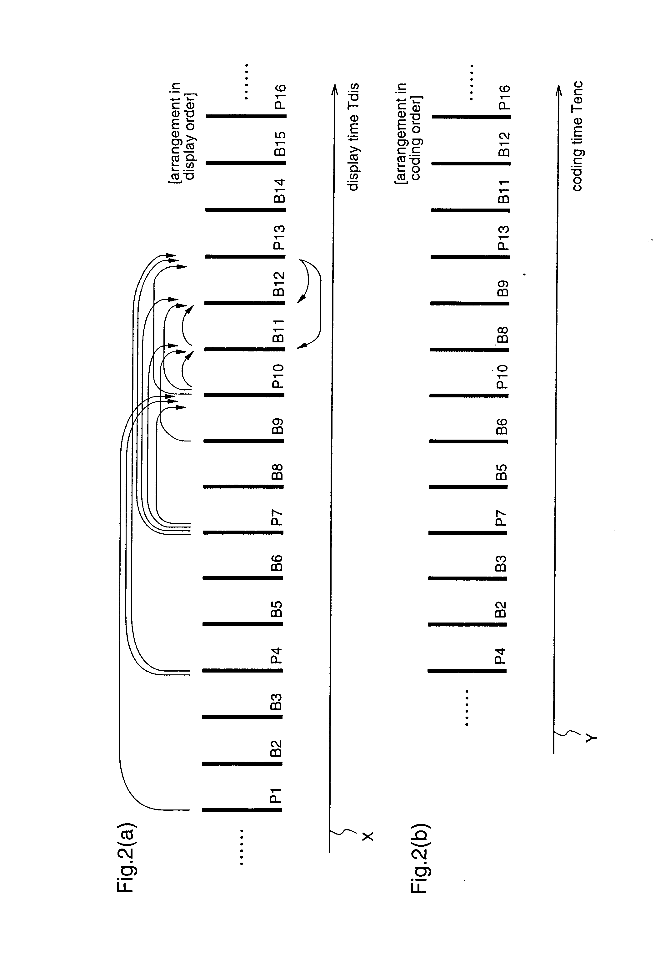 Moving picture coding method, and moving picture decoding method