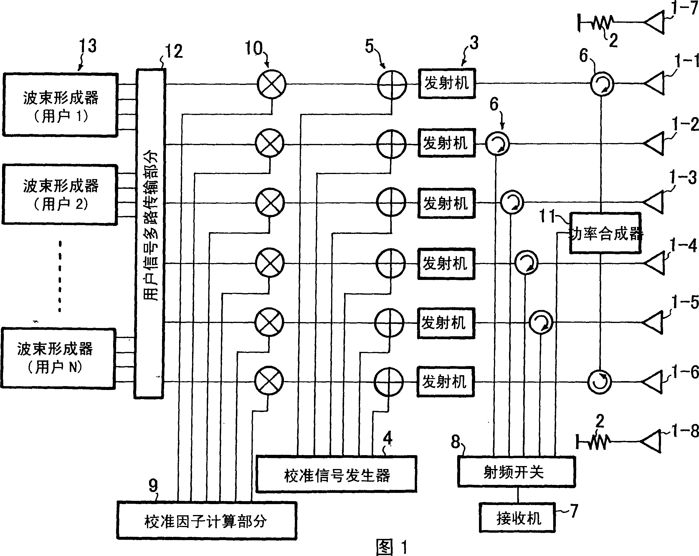 Array antenna calibration apparatus and array antennci calibration method