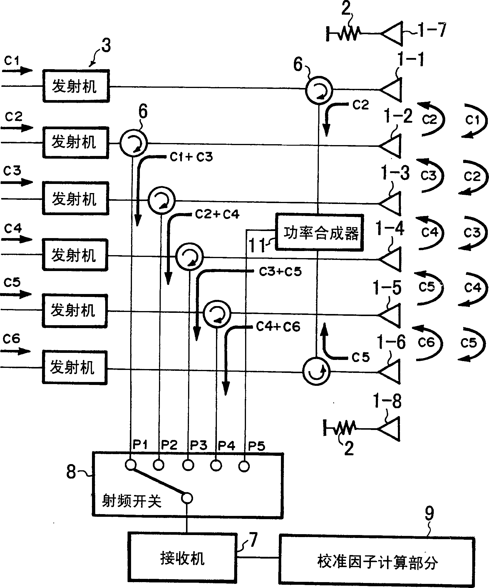 Array antenna calibration apparatus and array antennci calibration method