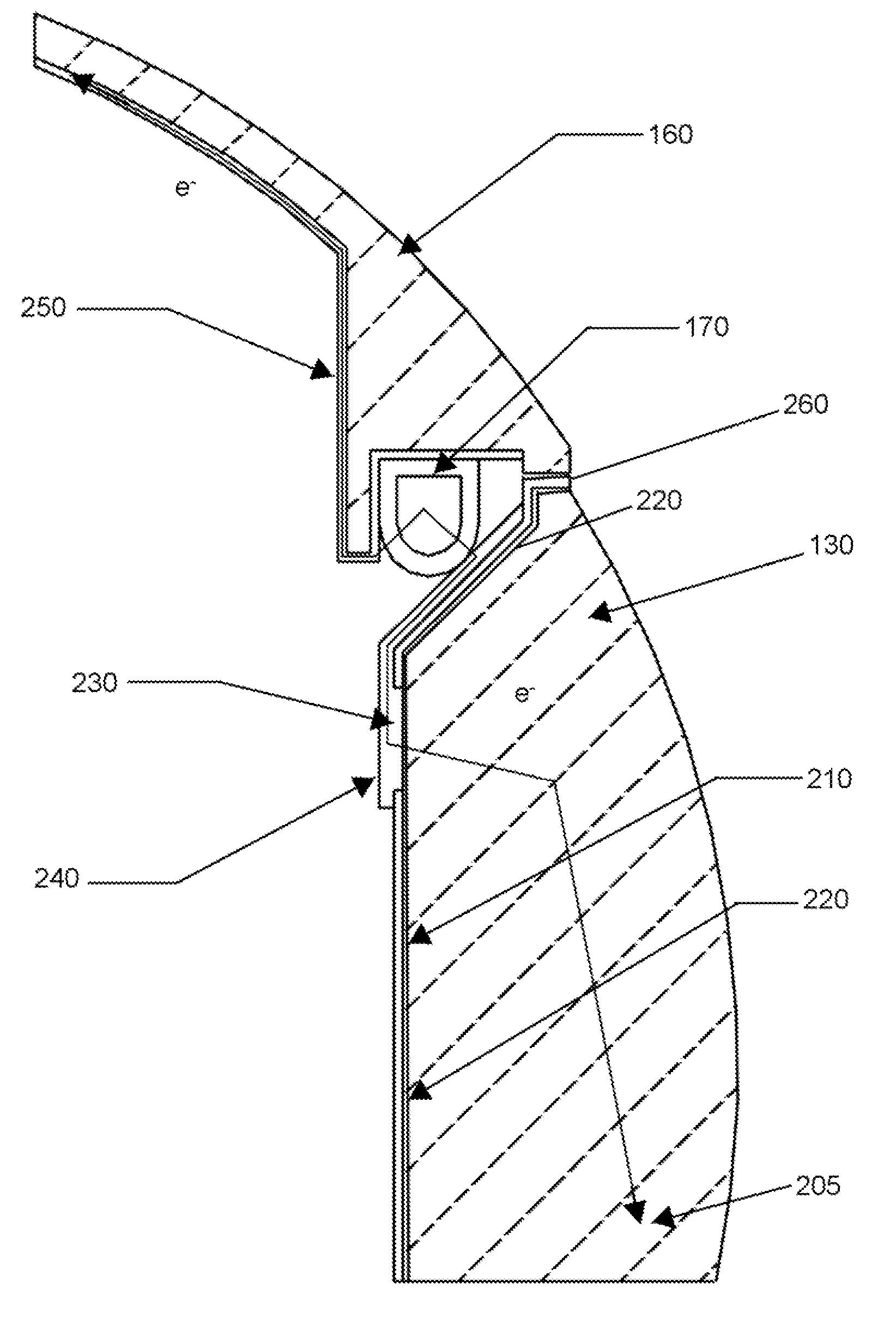 Electronic Package