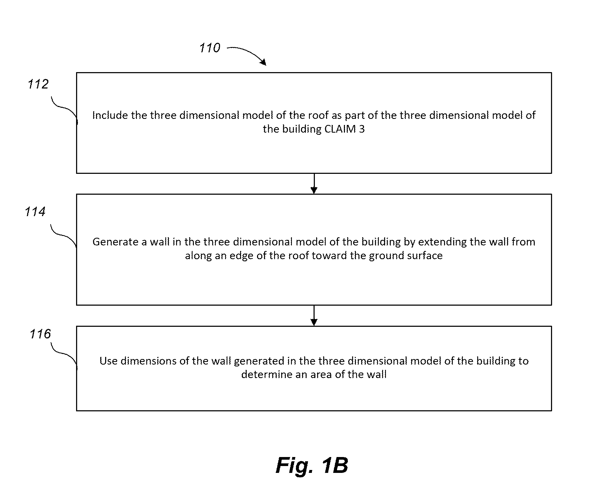 Systems and methods for estimation of building wall area