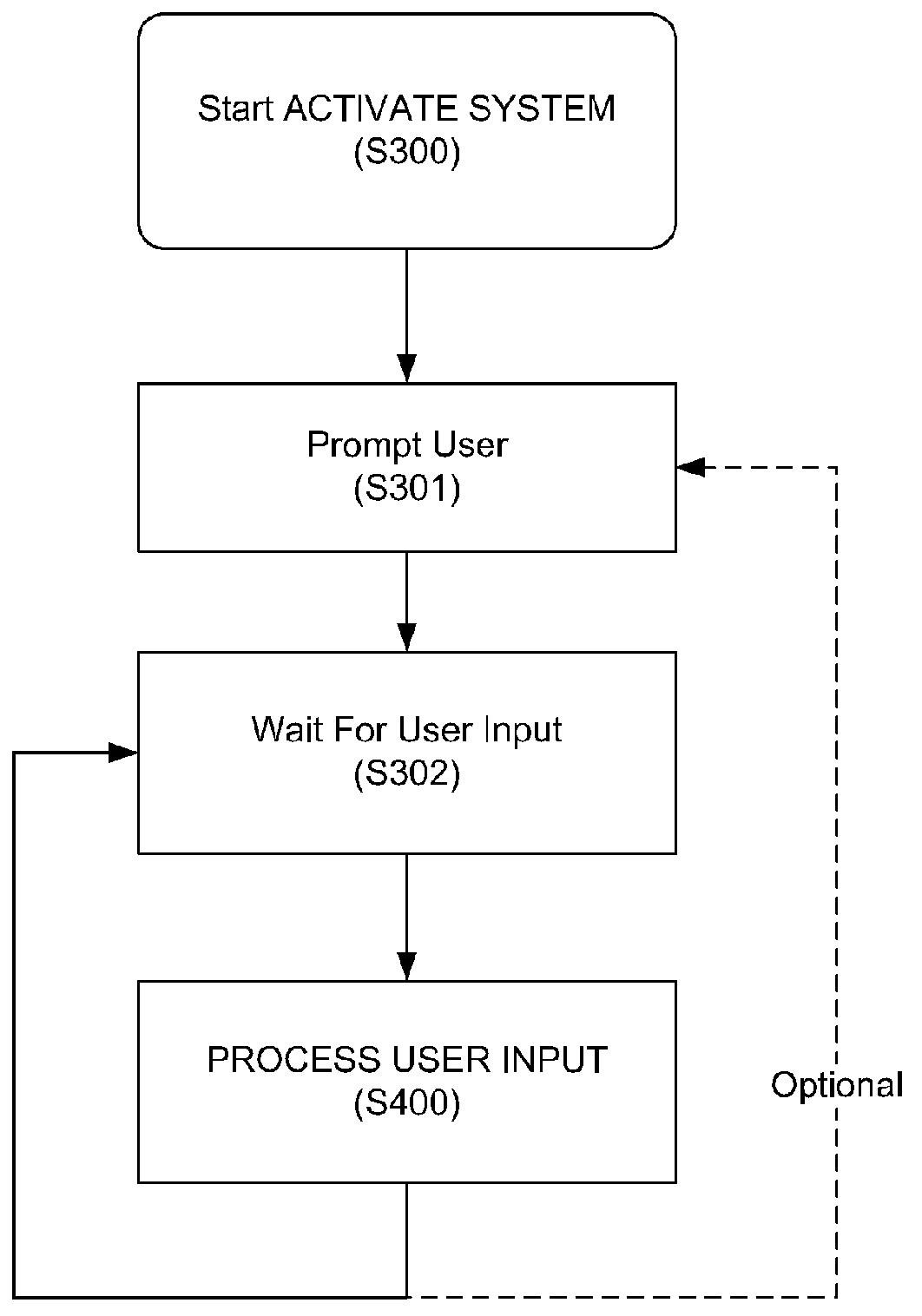 Speech interface system and method for control and interaction with applications on a computing system