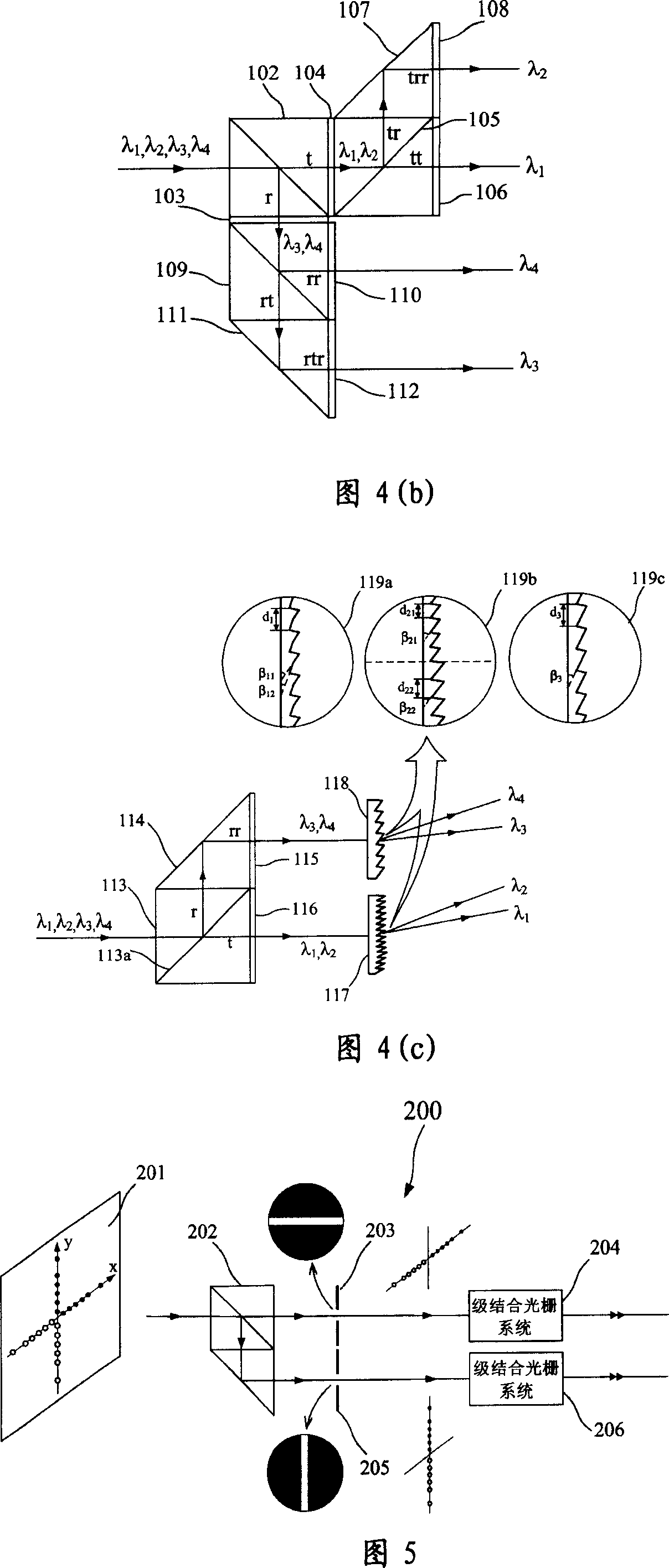 Alignment system for photoetching device and stage jointing grating system