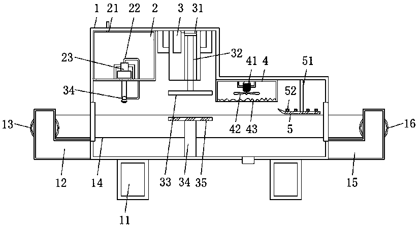 Automatic post processing device for clothes