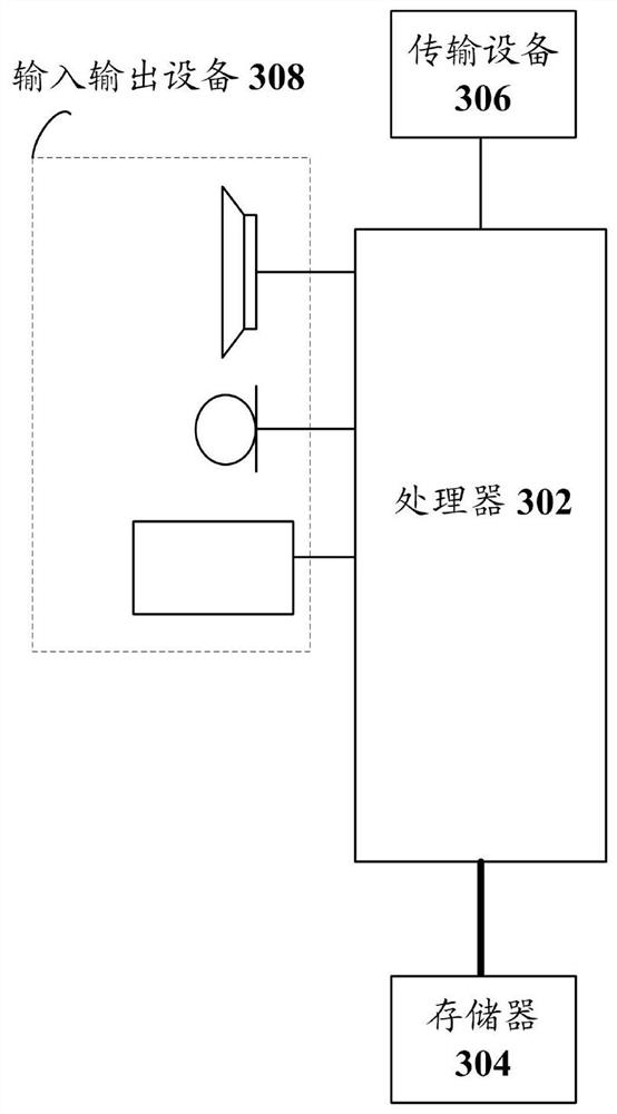 Sound control method, device, and electronic device for smart home equipment