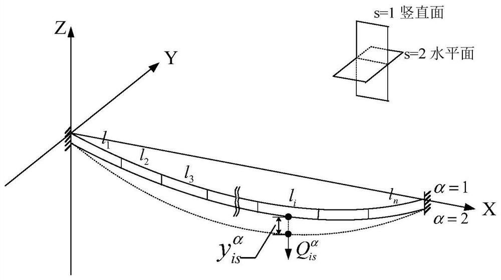 Method and device for calculating vibration mode of multi-split conductor