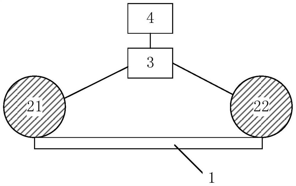 Curling display device, method for controlling curling of flexible display screen and electronic equipment