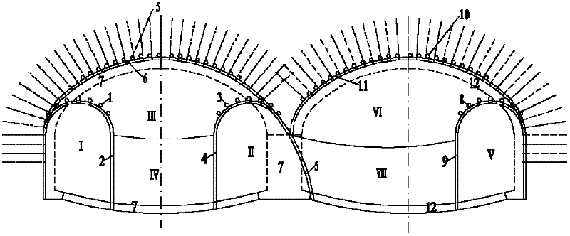 Rapid construction method of weak surrounding rock large-section multi-arc tunnel