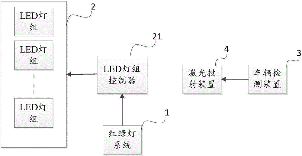 Intersection traffic guide system