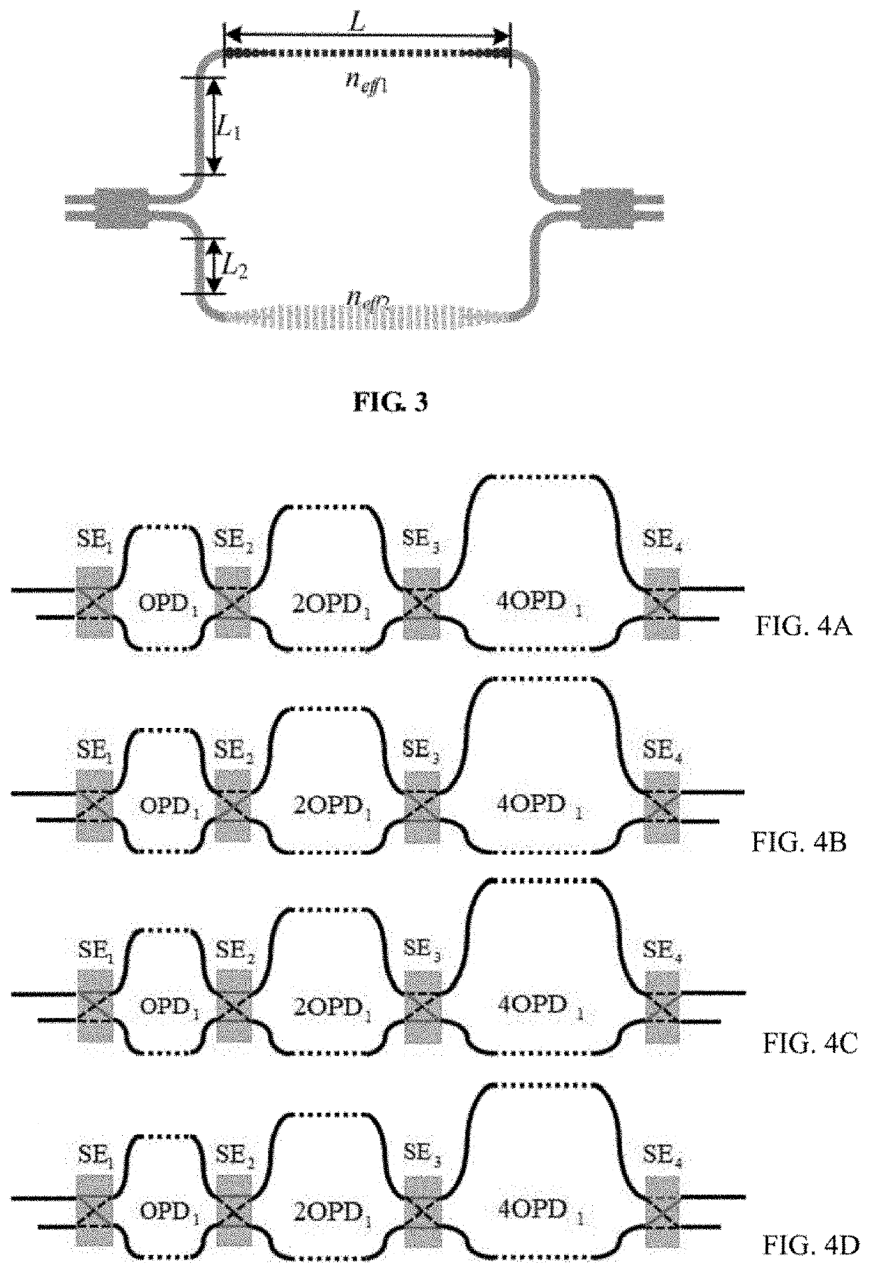 Silicon fourier transform spectrometer and optical spectrum reconstruction method