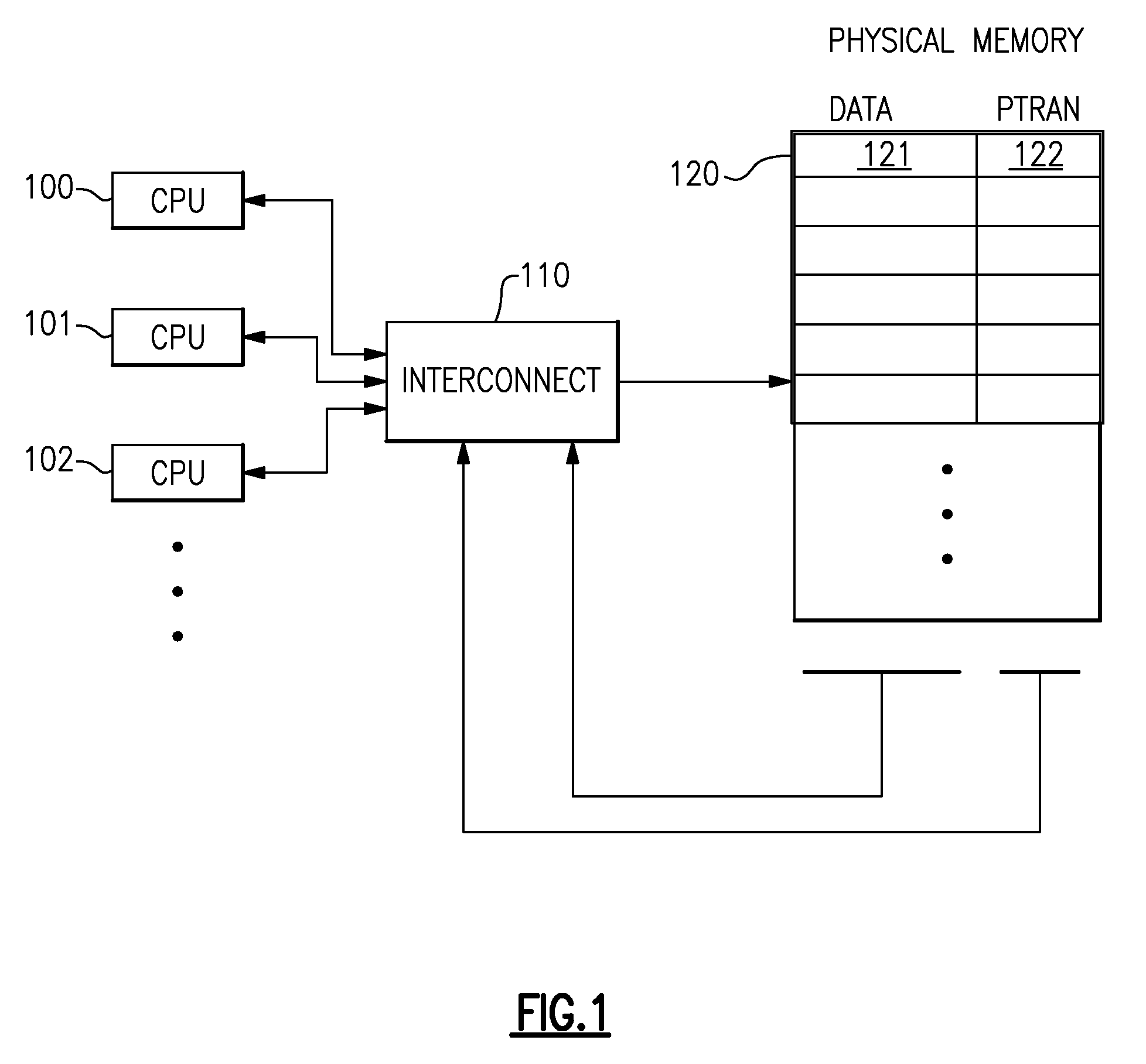 Transactional memory system with fast processing of common conflicts