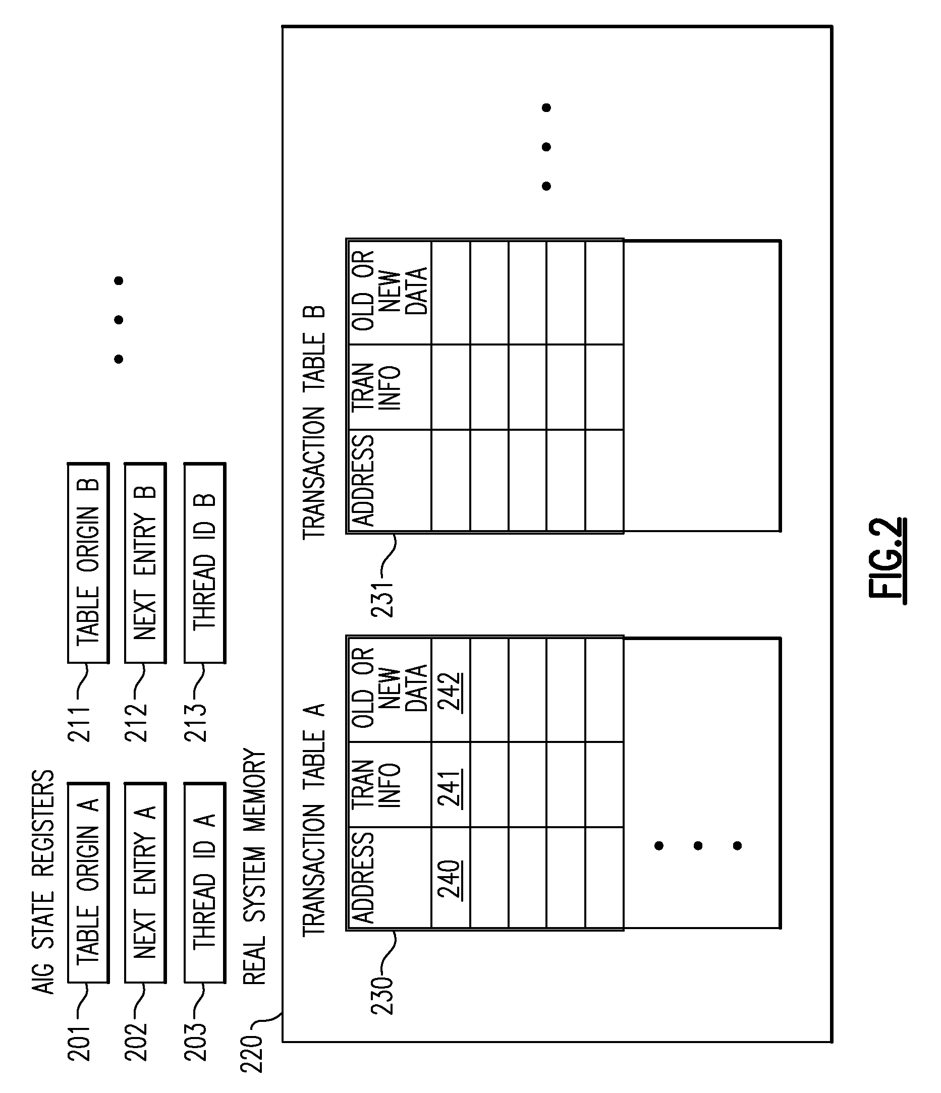 Transactional memory system with fast processing of common conflicts