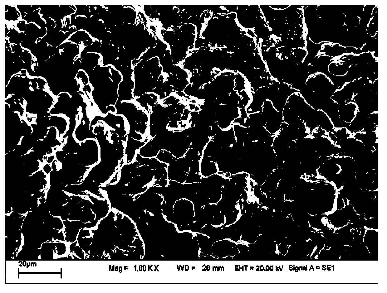 Continuous air pressure sintering method for copper-based composite material friction block