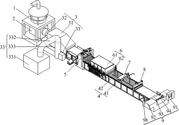 A system for producing thermal insulation refractory materials using coal gangue calcined materials