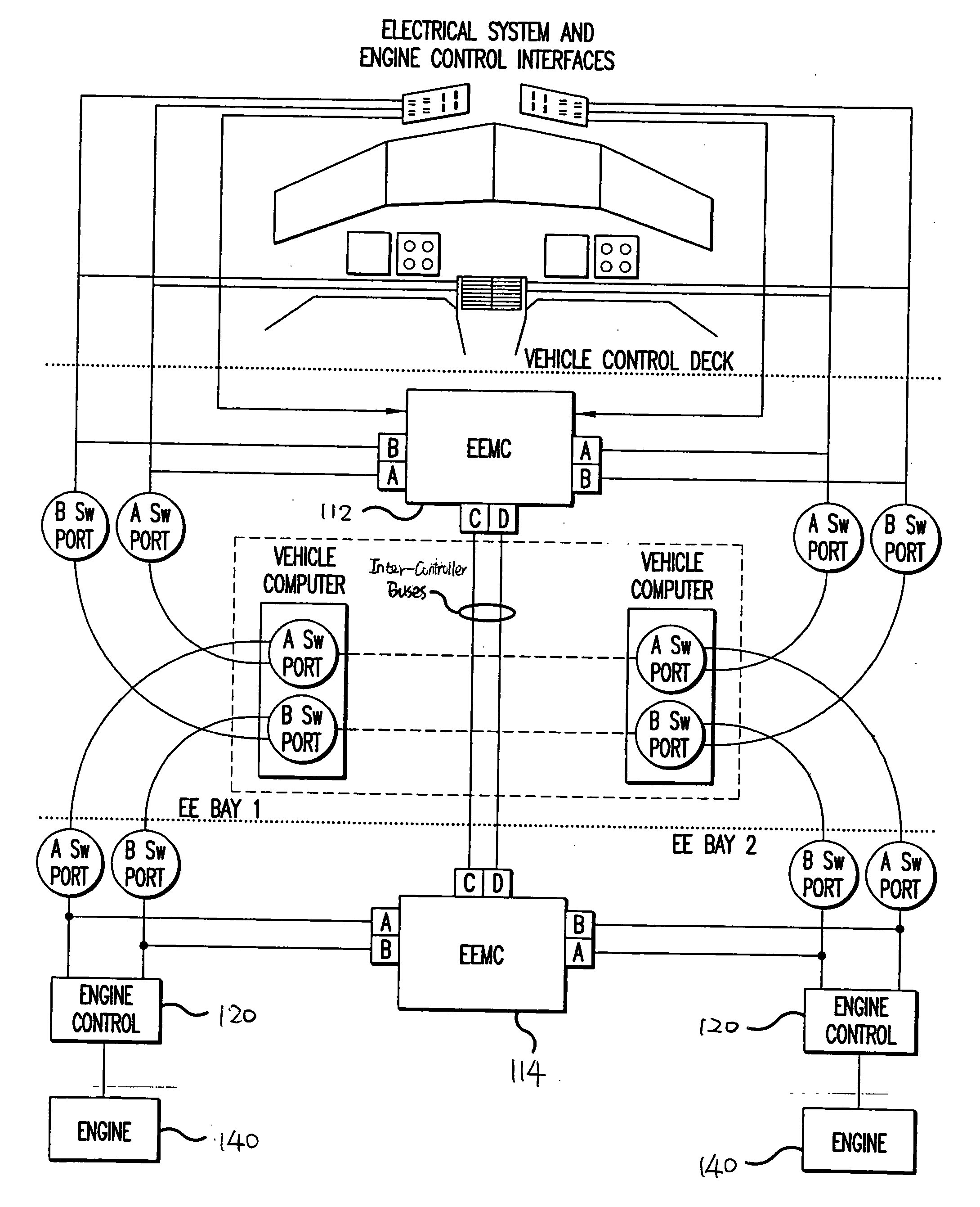 Method and system for coordinating engine operation with electrical power extraction in a more electric vehicle