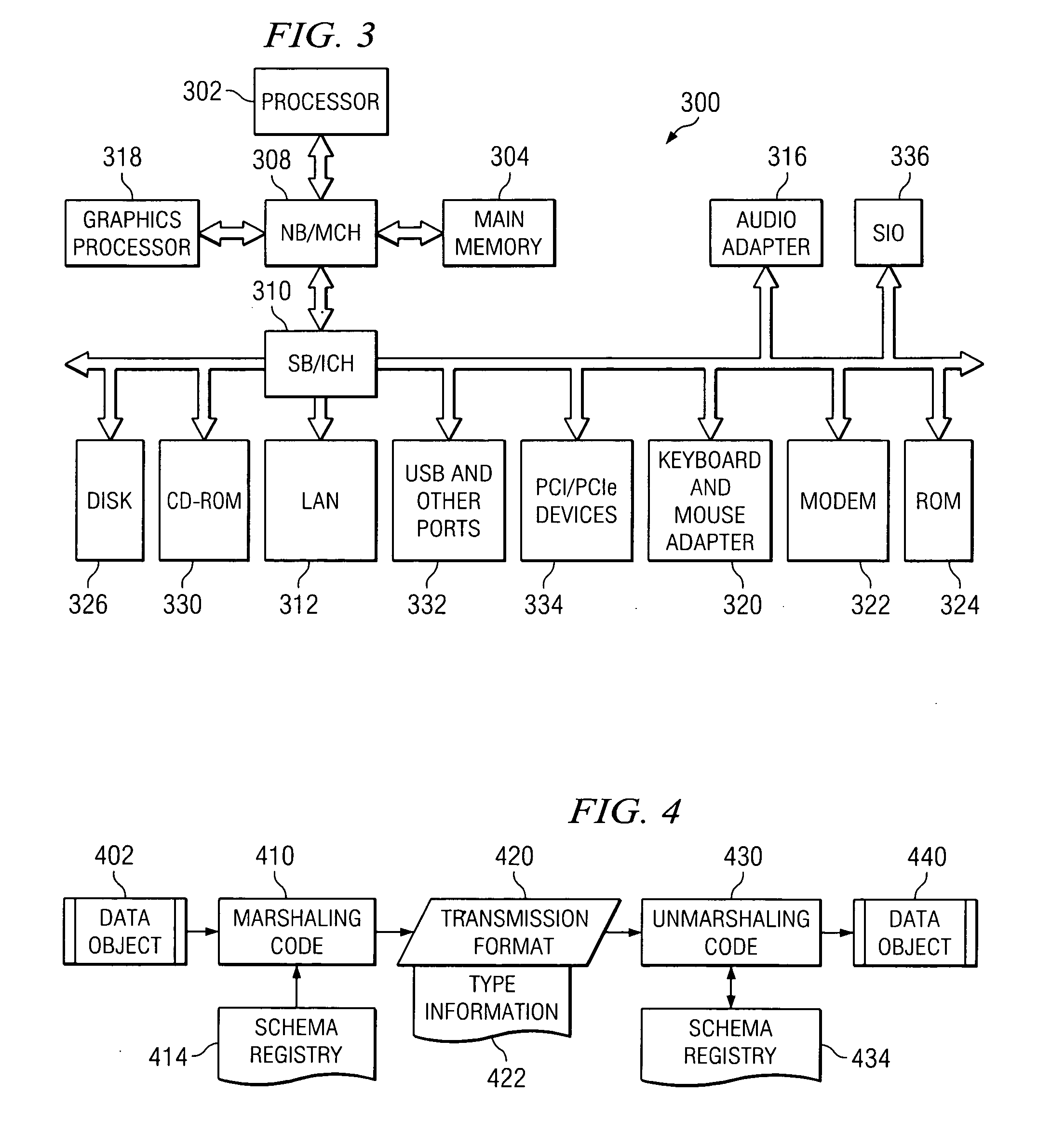 Algorithm to marshal/unmarshal XML schema annotations to SDO dataobjects