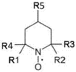 Polymerization inhibitor and application thereof in acrylonitrile production device