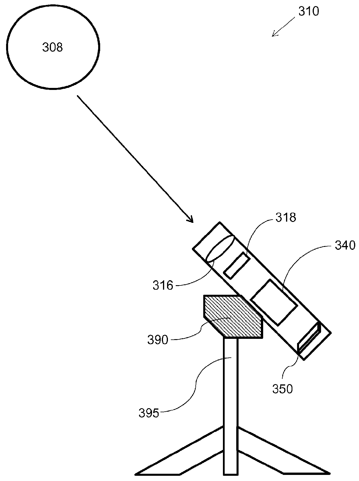 Ambient light assisted spectroscopy