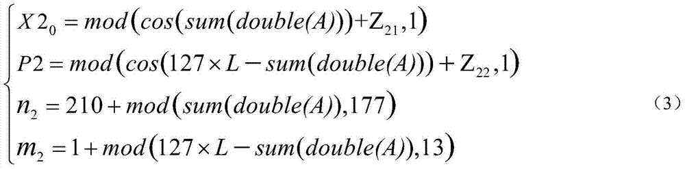 A method for batch generation of commodity anti-counterfeiting codes