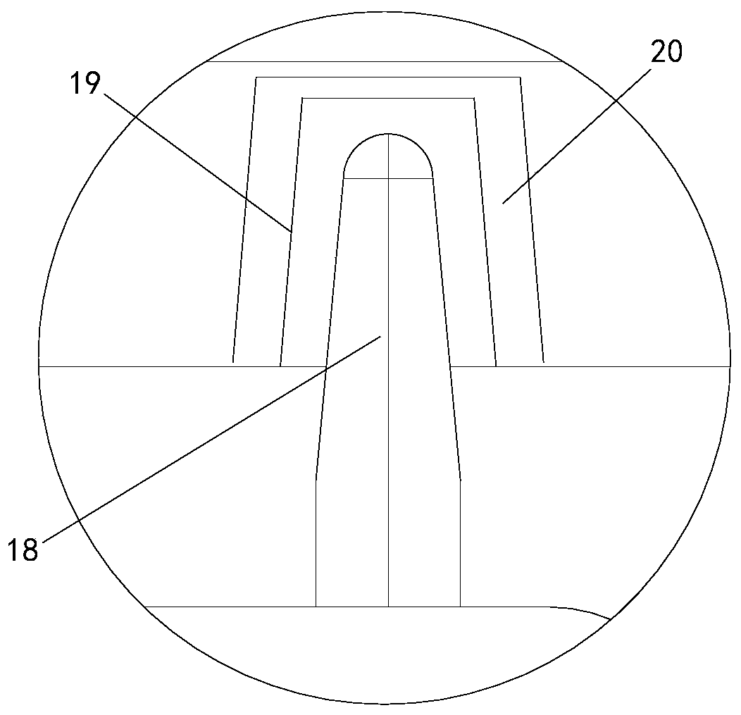 Land survey equipment for measuring levelness