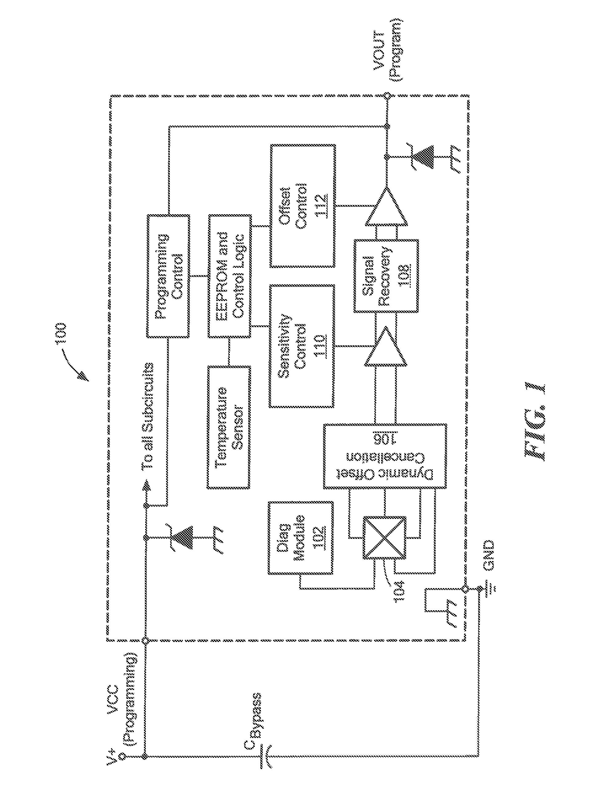 Methods and Apparatus for Sensor Diagnostics