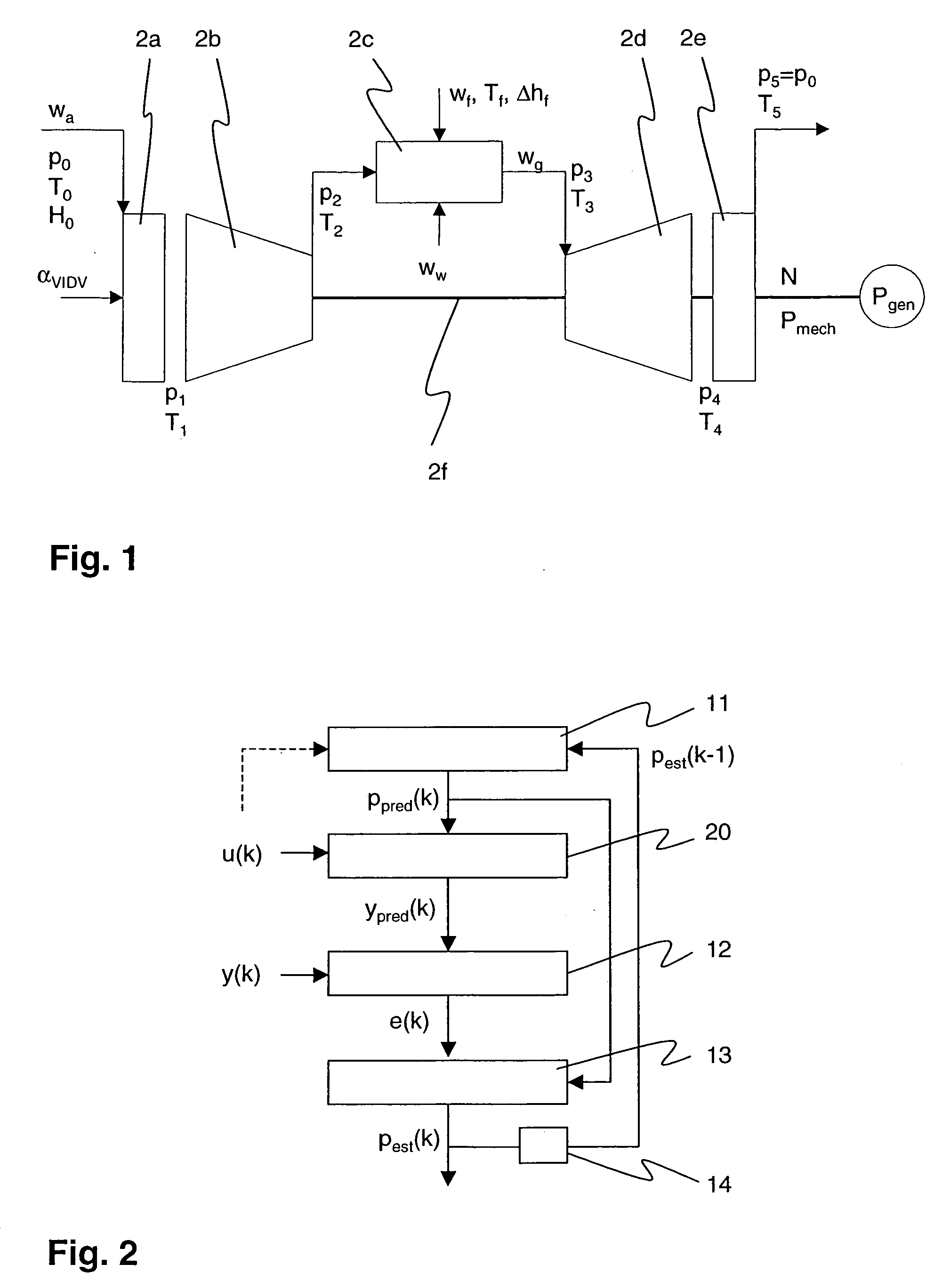 Estimating health parameters or symptoms of a degrading system