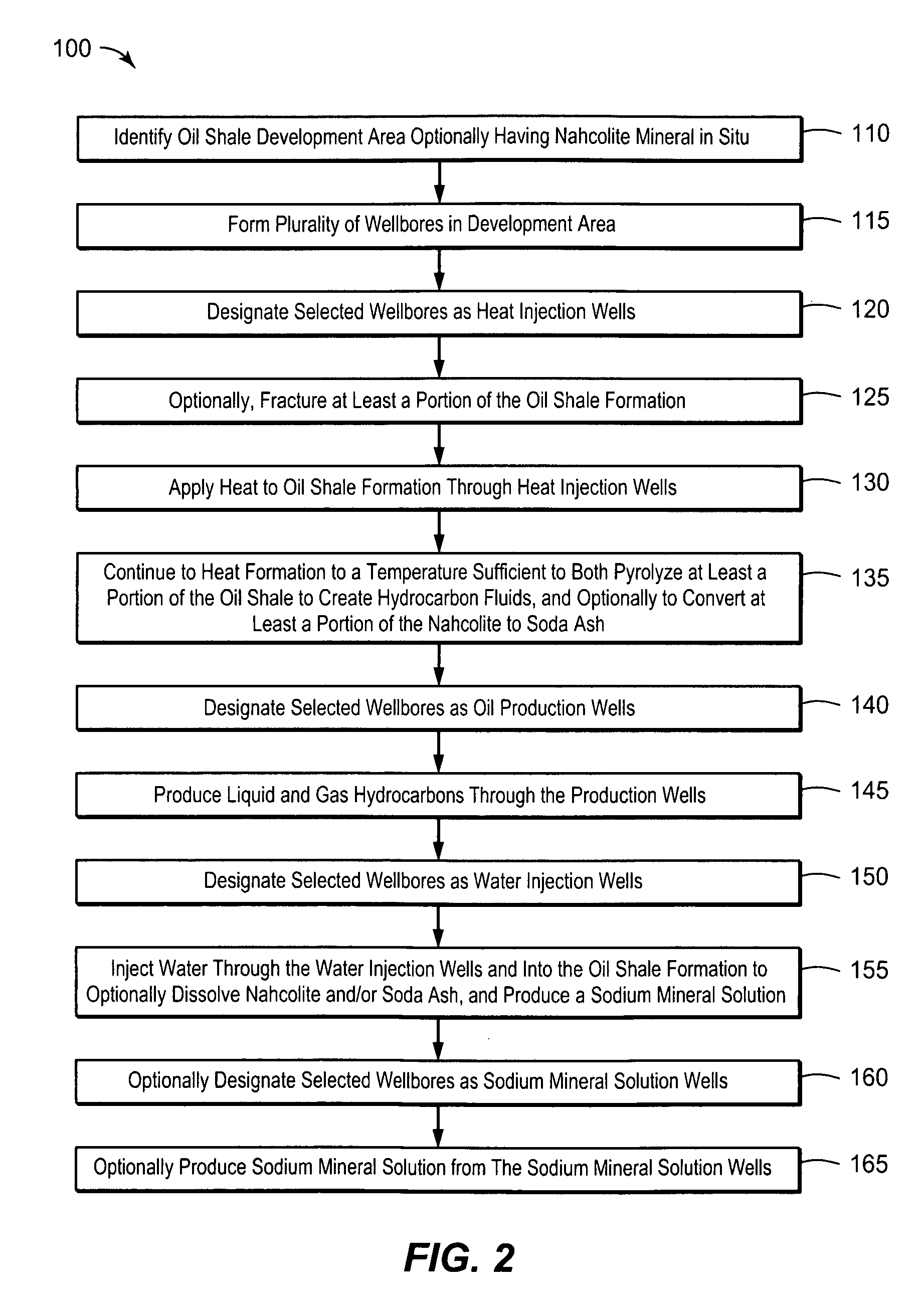 Heating an organic-rich rock formation in situ to produce products with improved properties