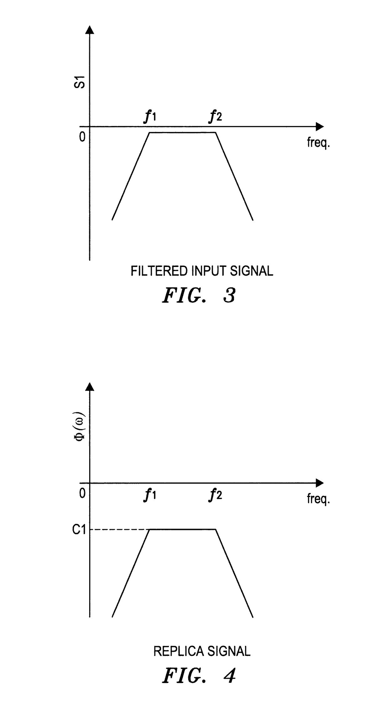 Filter assembly and a method of filtering